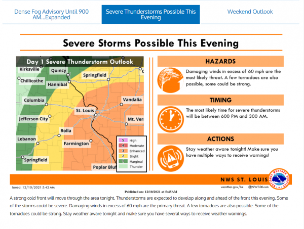 Severe storms expected overnight