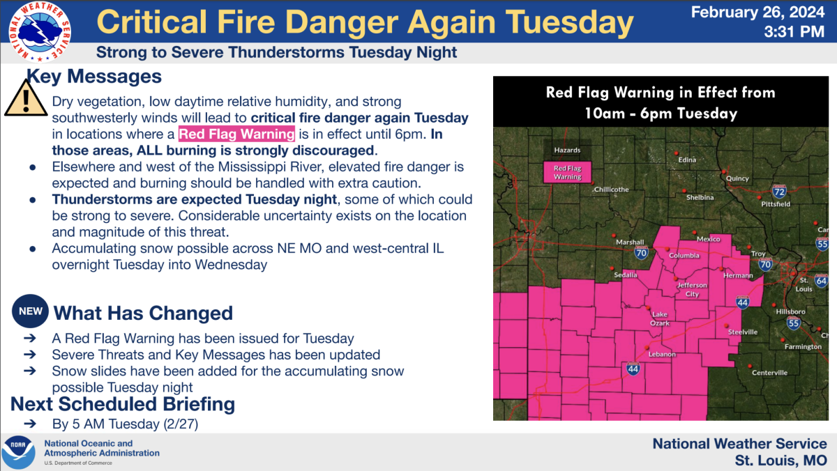 Red Flag Warning issued in St. Louis County