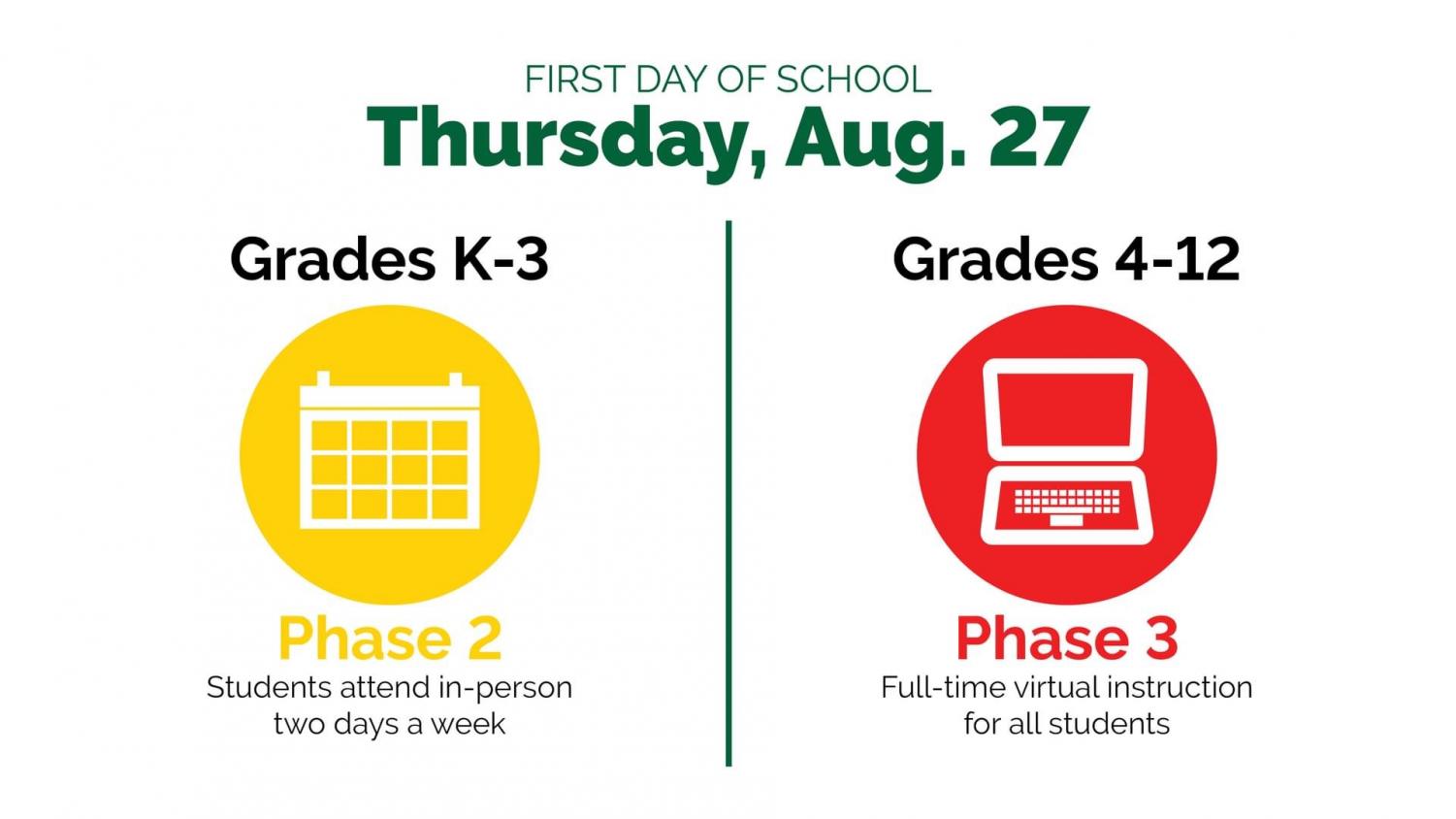 Lindbergh moves back first day of school for students, updates calendar