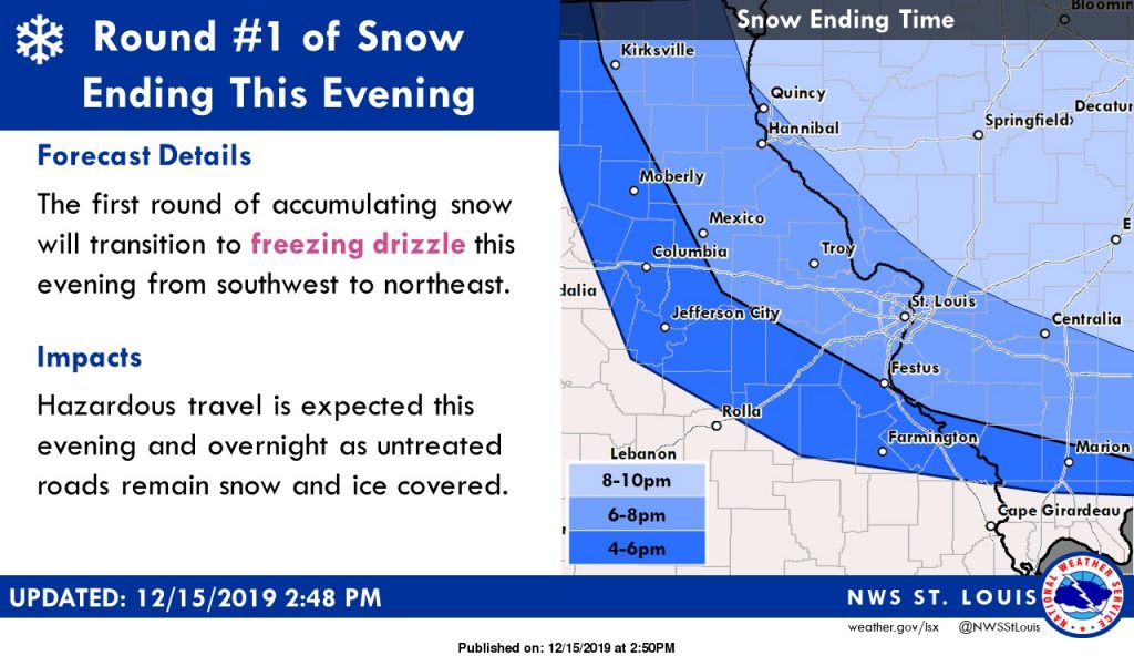 Winter storm could bring 5-8 inches of snow through Monday night – St. Louis Call Newspapers