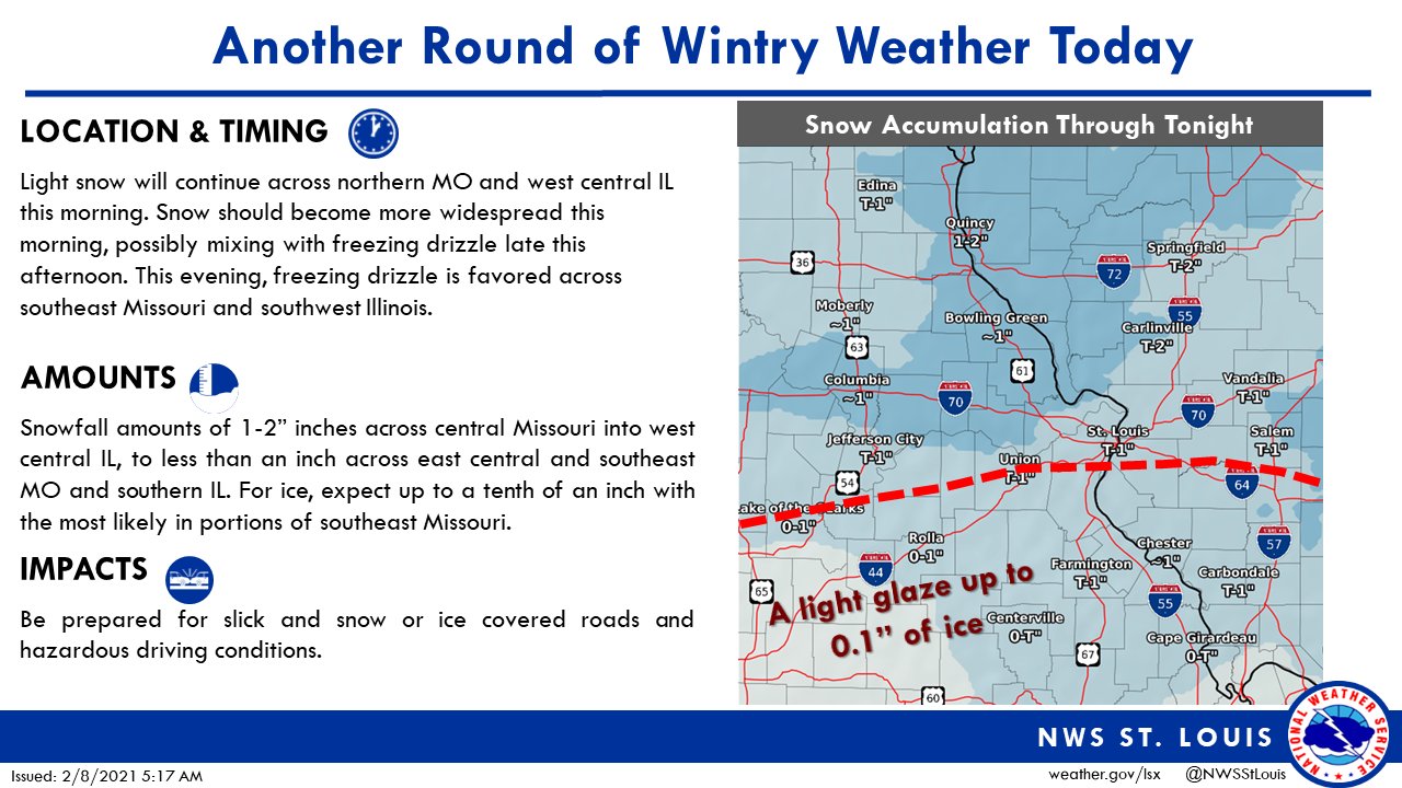 MoDOT warns about slippery road conditions on Interstate 44 as snow