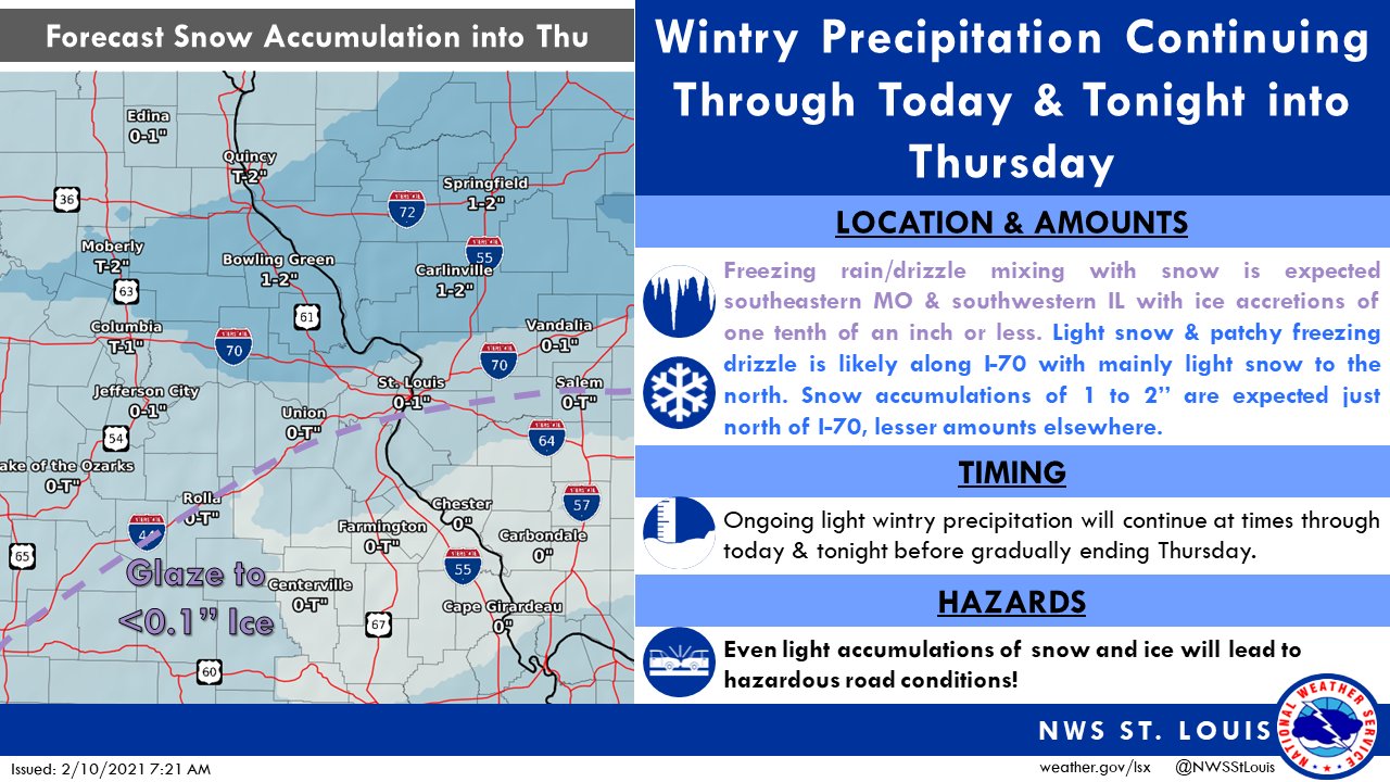 National Weather Service warns of winter weather, slippery roads ...