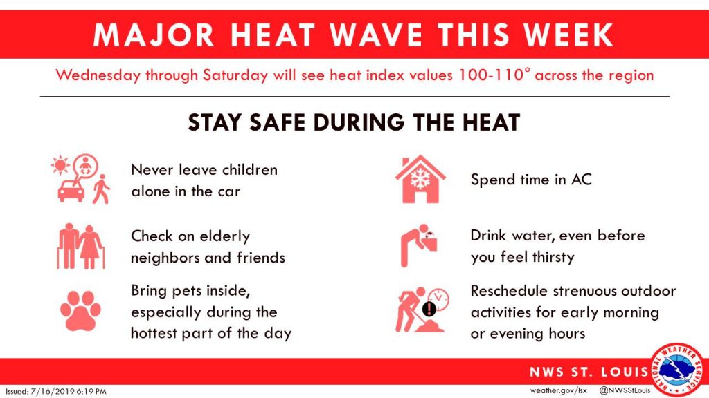 Excessive+heat+watch+through+Saturday%3A+Heres+how+to+take+care+of+your+pets