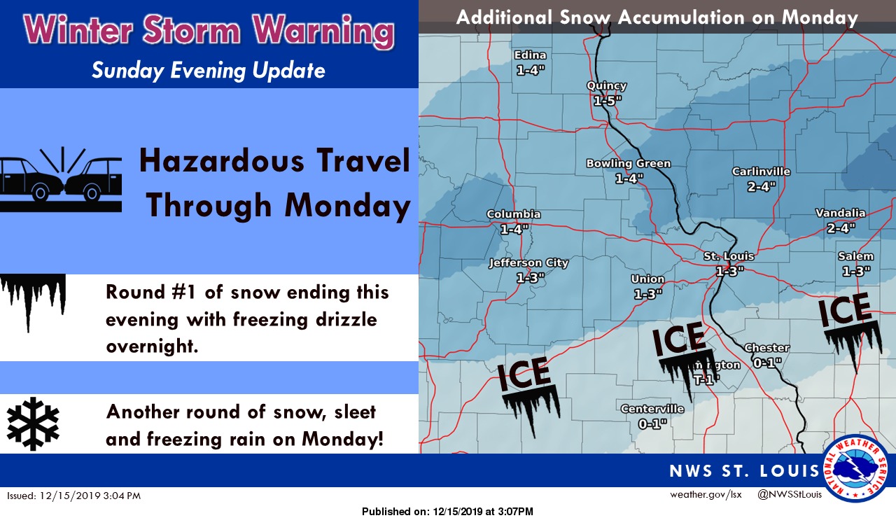 Winter storm could bring 5-8 inches of snow through Monday night – St ...